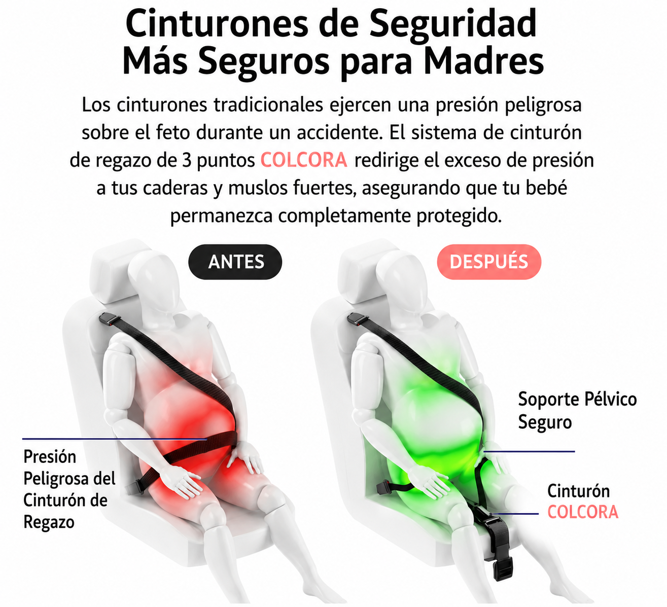 Por un EMBARAZO Más Seguro